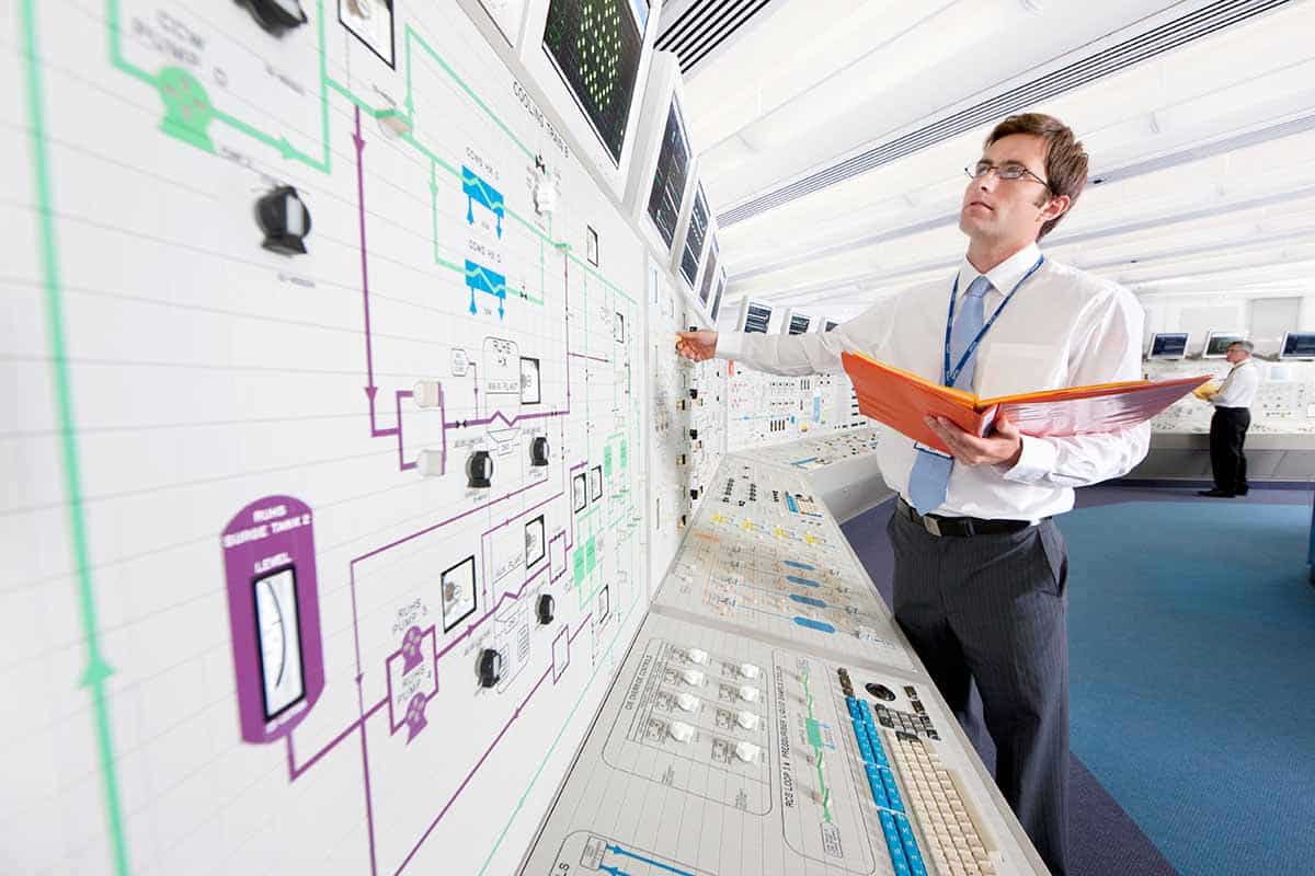 ISO 50001 Belge Fiyatı