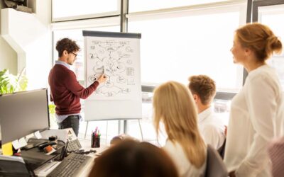 Adım Adım ISO 9001 Belgelendirme Süreci: Yol Haritanız Hazır!