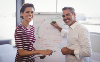 ISO 9001 Standartlarıyla Çalışanlar Nasıl Daha Verimli Olur?