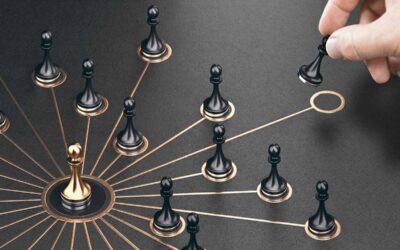 KOBİ’ler ve Küçük İşletmeler İçin ISO 9001 Belgesi Gerçekten Gerekli mi?