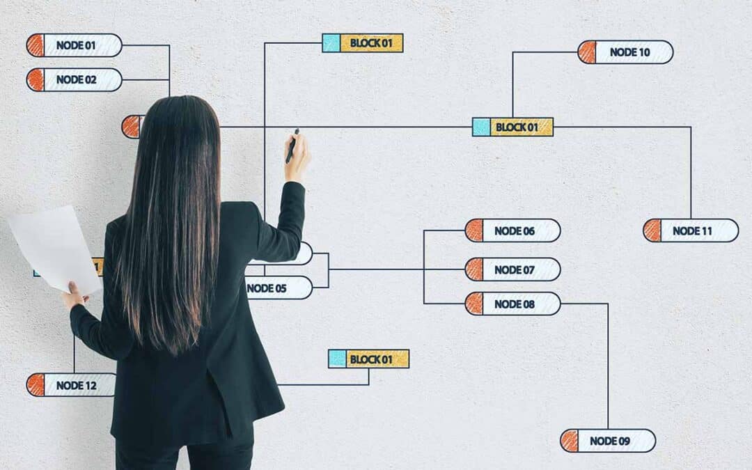Sıfır Hataya Ulaşmak Hayal Değil: Kalite Yönetim Sistemini Şirket Kültürüne Entegre Etmenin Yolları