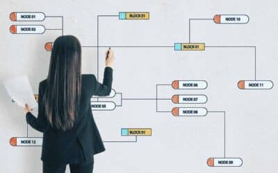 Sıfır Hataya Ulaşmak Hayal Değil: Kalite Yönetim Sistemini Şirket Kültürüne Entegre Etmenin Yolları