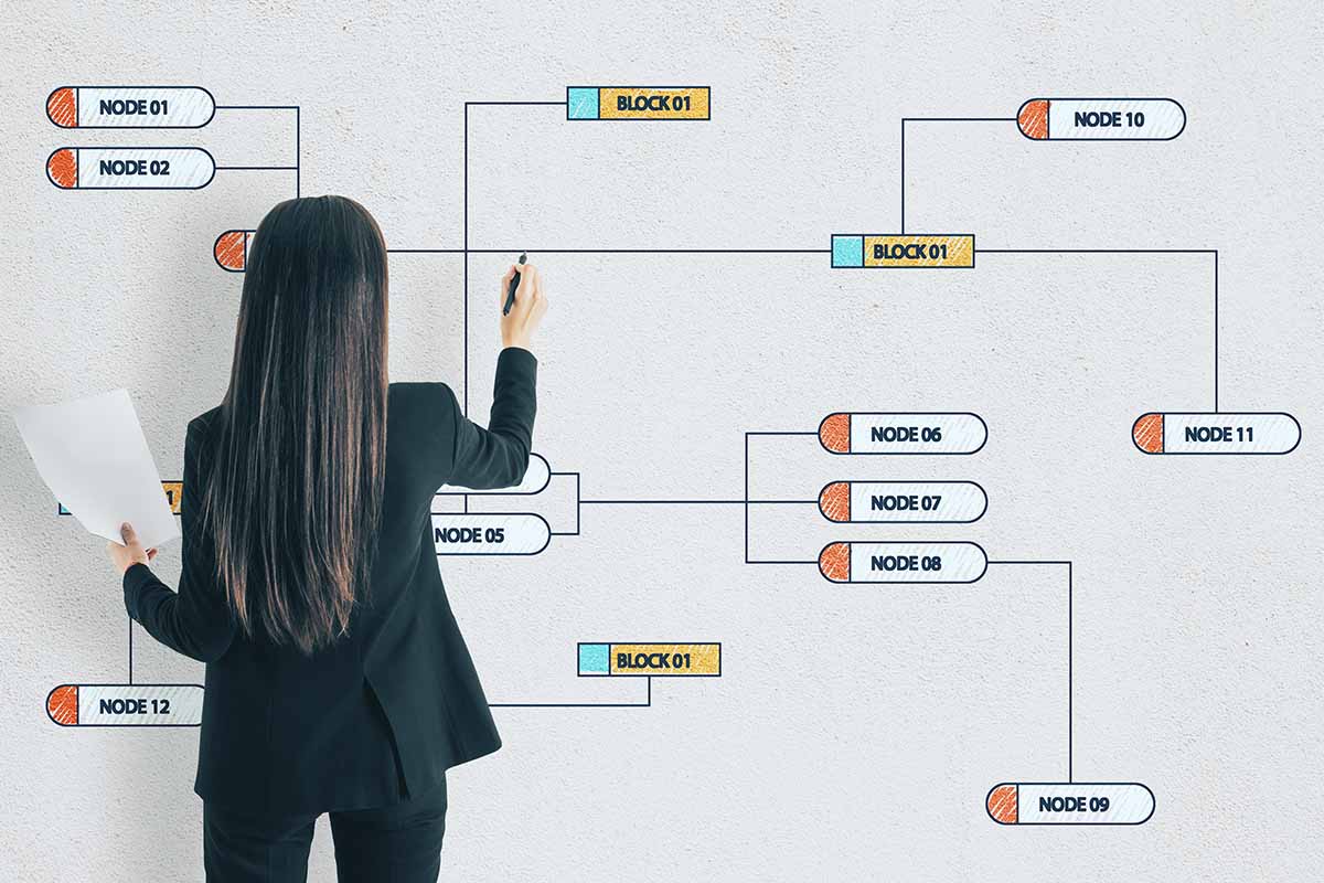 Kalite Yönetim Sistemi